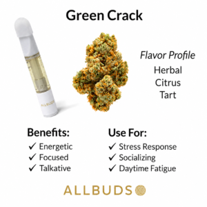 remove all tribestokes words and add allbuds only